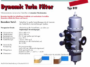 Dynamic Twin Filter Typ DTF
