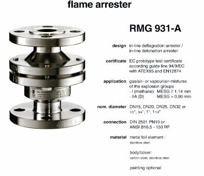 Flame arrester RMG 931-A